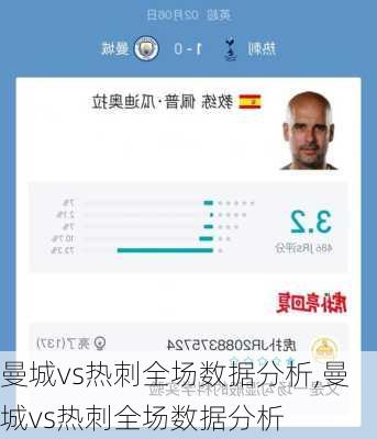 曼城vs热刺全场数据分析,曼城vs热刺全场数据分析