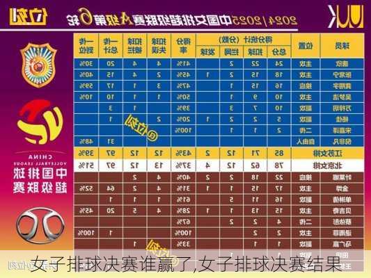 女子排球决赛谁赢了,女子排球决赛结果