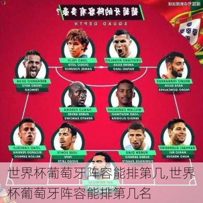 世界杯葡萄牙阵容能排第几,世界杯葡萄牙阵容能排第几名