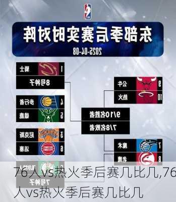 76人vs热火季后赛几比几,76人vs热火季后赛几比几