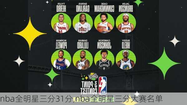 nba全明星三分31分,nba全明星三分大赛名单