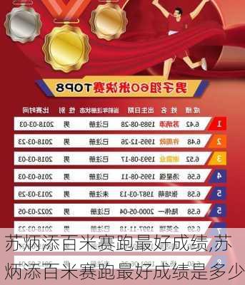 苏炳添百米赛跑最好成绩,苏炳添百米赛跑最好成绩是多少
