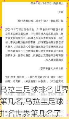 乌拉圭足球排名世界第几名,乌拉圭足球排名世界第几名了