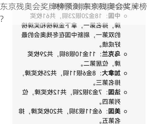 东京残奥会奖牌榜预测,东京残奥会奖牌榜?