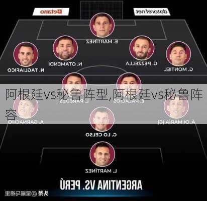 阿根廷vs秘鲁阵型,阿根廷vs秘鲁阵容