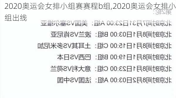 2020奥运会女排小组赛赛程b组,2020奥运会女排小组出线