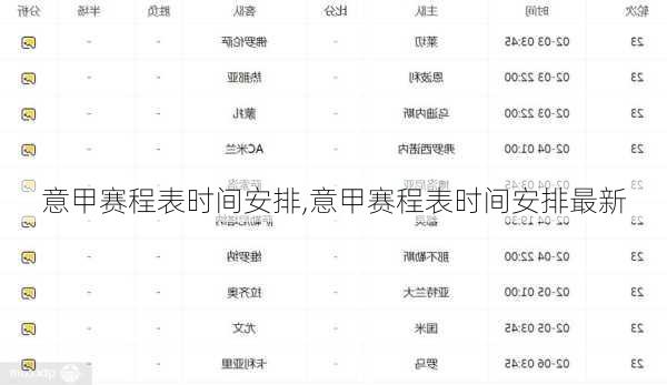 意甲赛程表时间安排,意甲赛程表时间安排最新