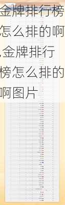 金牌排行榜怎么排的啊,金牌排行榜怎么排的啊图片