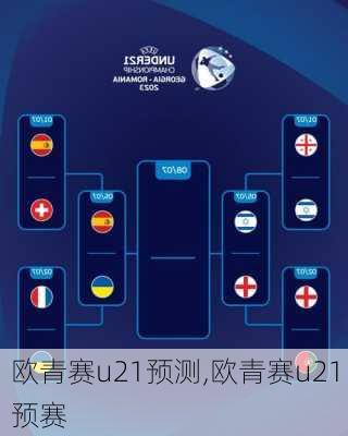欧青赛u21预测,欧青赛u21预赛