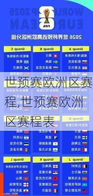 世预赛欧洲区赛程,世预赛欧洲区赛程表