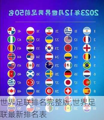 世界足联排名完整版,世界足联最新排名表