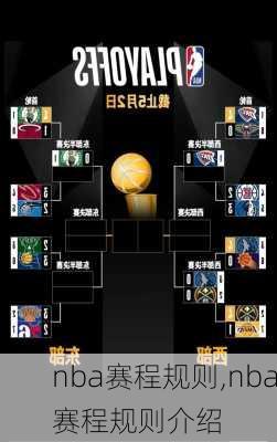 nba赛程规则,nba赛程规则介绍