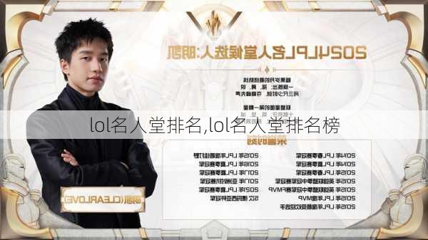 lol名人堂排名,lol名人堂排名榜