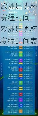欧洲足协杯赛程时间,欧洲足协杯赛程时间表