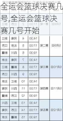 全运会篮球决赛几号,全运会篮球决赛几号开始