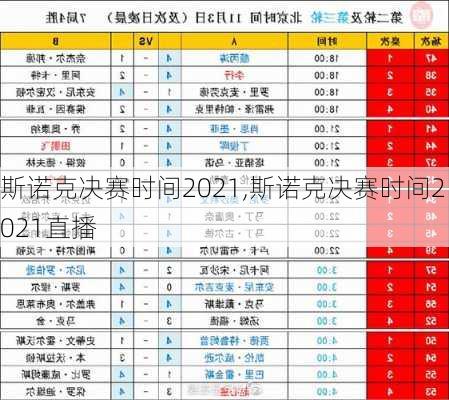 斯诺克决赛时间2021,斯诺克决赛时间2021直播
