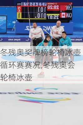 冬残奥奖牌榜轮椅冰壶循环赛赛况,冬残奥会轮椅冰壶