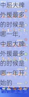中超大牌外援最多的时候是哪一年,中超大牌外援最多的时候是哪一年开始的