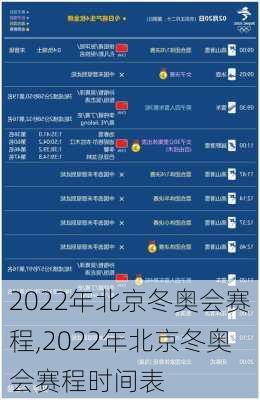 2022年北京冬奥会赛程,2022年北京冬奥会赛程时间表