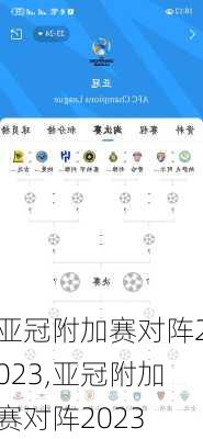 亚冠附加赛对阵2023,亚冠附加赛对阵2023