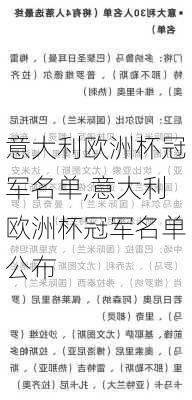意大利欧洲杯冠军名单,意大利欧洲杯冠军名单公布