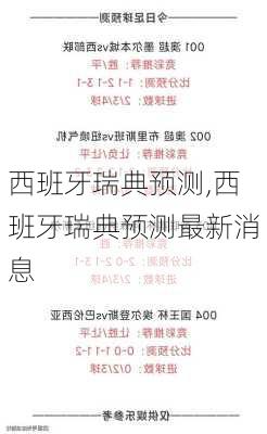 西班牙瑞典预测,西班牙瑞典预测最新消息