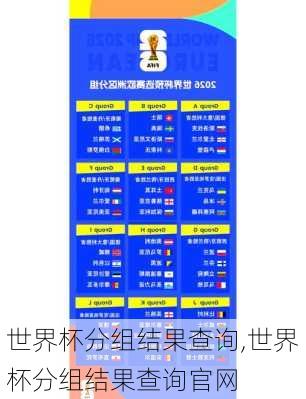 世界杯分组结果查询,世界杯分组结果查询官网