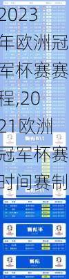 2023年欧洲冠军杯赛赛程,2021欧洲冠军杯赛时间赛制