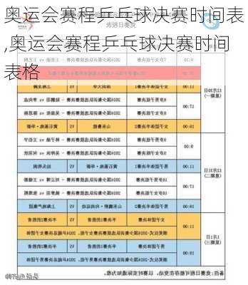 奥运会赛程乒乓球决赛时间表,奥运会赛程乒乓球决赛时间表格