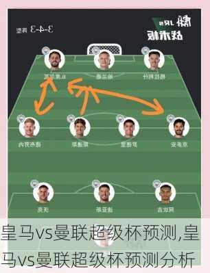 皇马vs曼联超级杯预测,皇马vs曼联超级杯预测分析