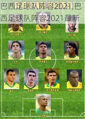 巴西足球队阵容2021,巴西足球队阵容2021最新