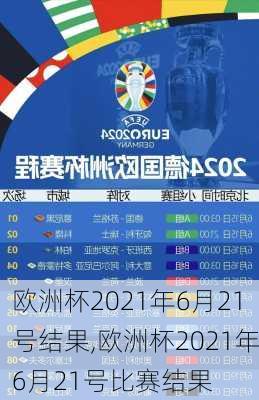 欧洲杯2021年6月21号结果,欧洲杯2021年6月21号比赛结果