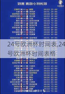 24号欧洲杯时间表,24号欧洲杯时间表格