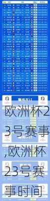 欧洲杯23号赛事,欧洲杯23号赛事时间