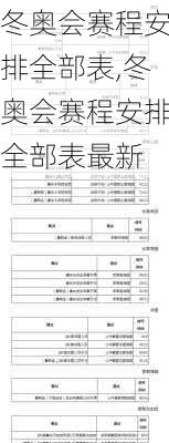 冬奥会赛程安排全部表,冬奥会赛程安排全部表最新