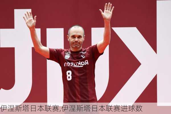 伊涅斯塔日本联赛,伊涅斯塔日本联赛进球数