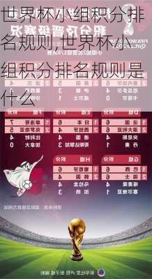 世界杯小组积分排名规则,世界杯小组积分排名规则是什么