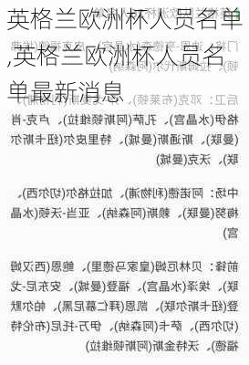 英格兰欧洲杯人员名单,英格兰欧洲杯人员名单最新消息