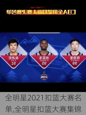 全明星2021扣篮大赛名单,全明星扣篮大赛集锦