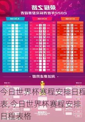 今日世界杯赛程安排日程表,今日世界杯赛程安排日程表格