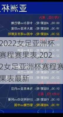 2022女足亚洲杯赛程赛果表,2022女足亚洲杯赛程赛果表最新