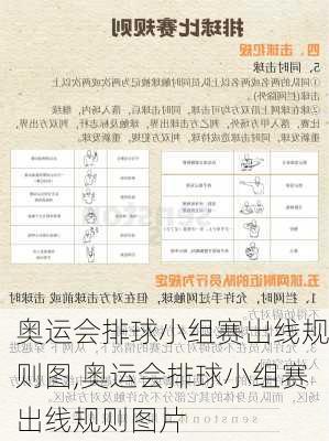 奥运会排球小组赛出线规则图,奥运会排球小组赛出线规则图片