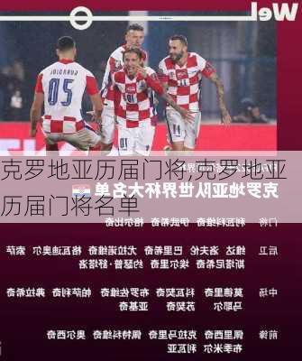 克罗地亚历届门将,克罗地亚历届门将名单