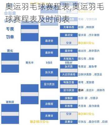 奥运羽毛球赛程表,奥运羽毛球赛程表及时间表