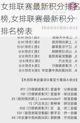 女排联赛最新积分排名榜,女排联赛最新积分排名榜表