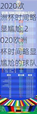 2020欧洲杯时间略显尴尬,2020欧洲杯时间略显尴尬的球队