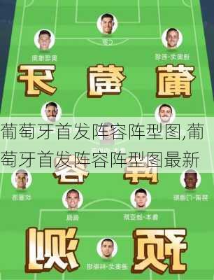 葡萄牙首发阵容阵型图,葡萄牙首发阵容阵型图最新