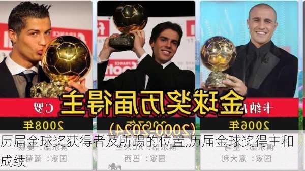 历届金球奖获得者及所踢的位置,历届金球奖得主和成绩