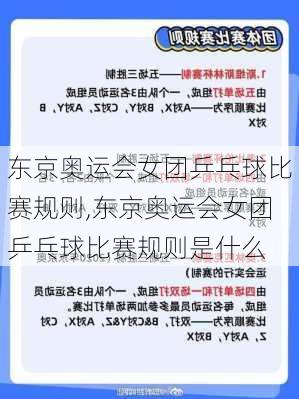 东京奥运会女团乒乓球比赛规则,东京奥运会女团乒乓球比赛规则是什么