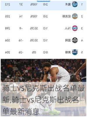 骑士vs尼克斯出战名单最新,骑士vs尼克斯出战名单最新消息